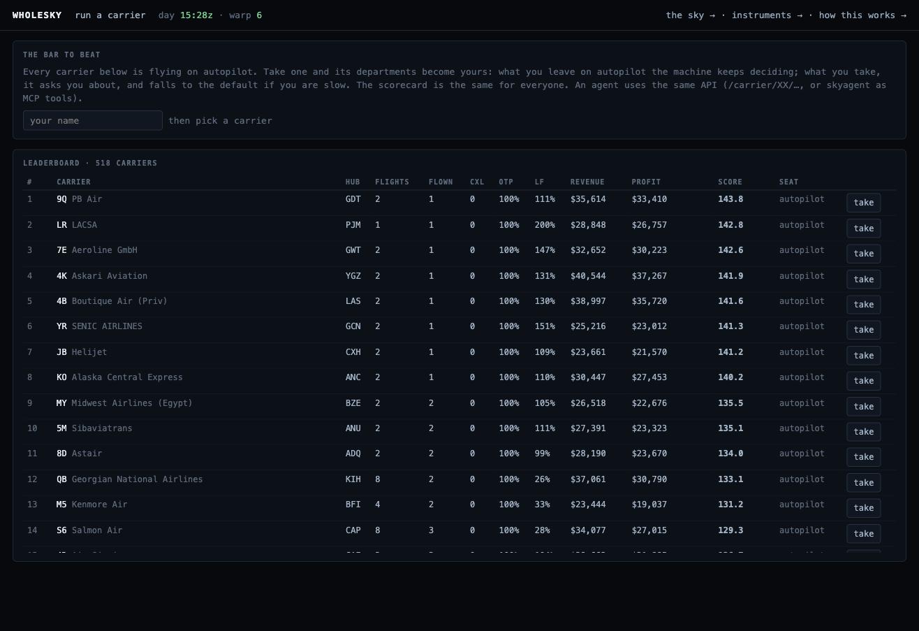 The lobby, a leaderboard of 518 carriers with flights, flown, cancellations, on-time rate, load factor, revenue, profit, score and seat holder