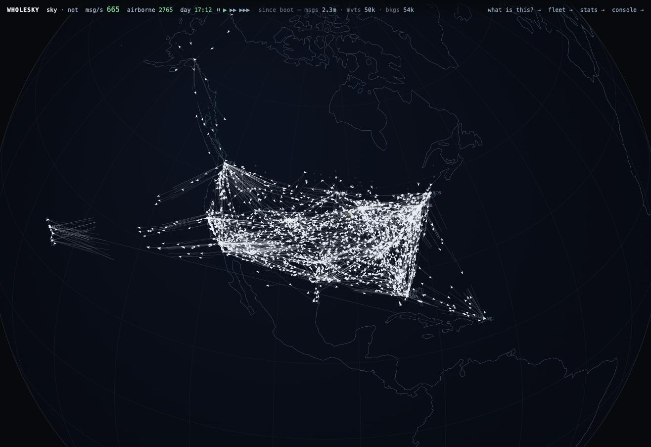 The recorded day: the Wednesday before Thanksgiving 2025, every US flight on its real tail