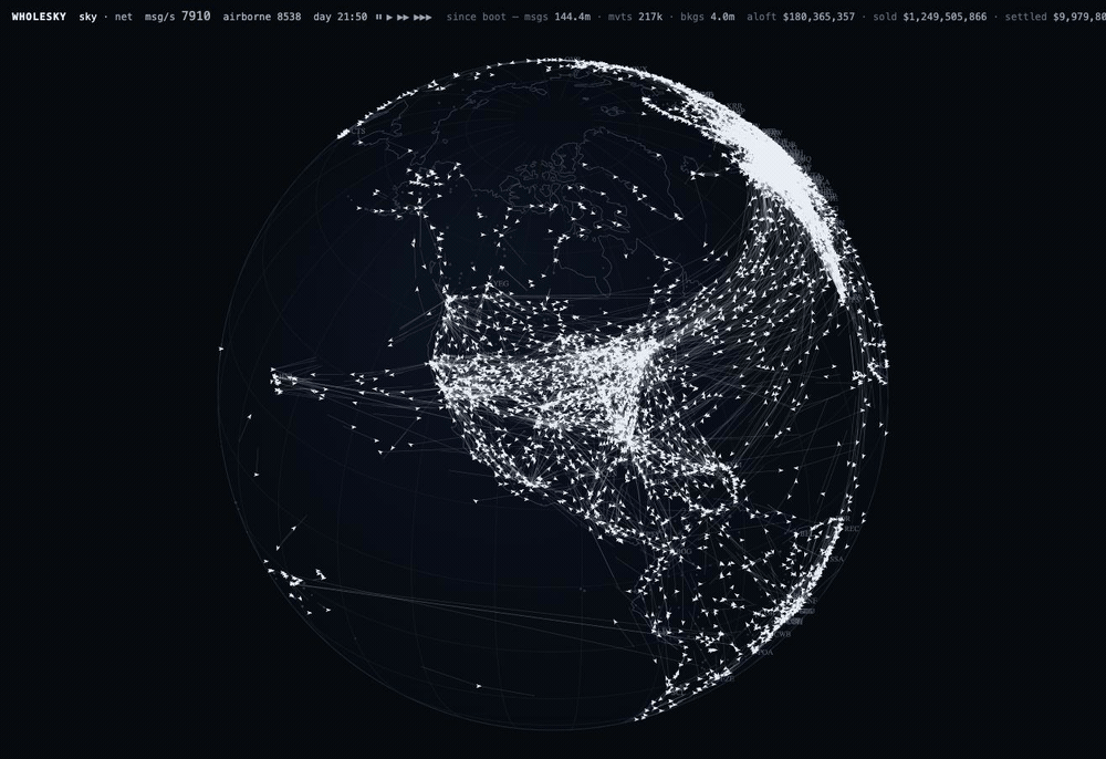 The globe turning once through the synthetic world's evening: eight and a half thousand aircraft over the Americas, the Atlantic, Europe, Asia and the Pacific, with the bar reading what the aircraft in the air were sold for and what has been bought since boot